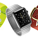 Apple Watch: все сделано правильно